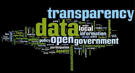 Collage of words with data transparency local information open government