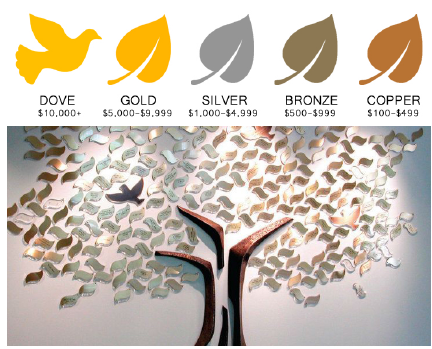 Giving Tree on wall with various colored leaves